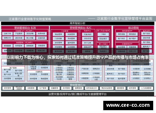 以影响力下载为核心，探索如何通过精准策略提升数字产品的传播与市场占有率